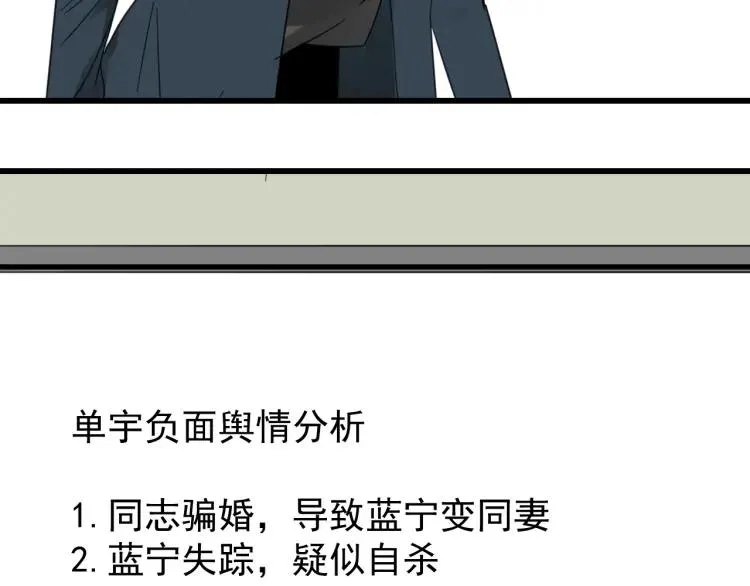 第38话 弱者为王5 第77页