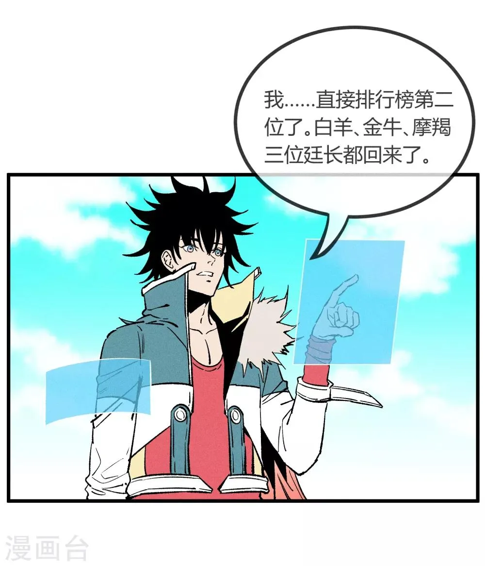第168话 第3页