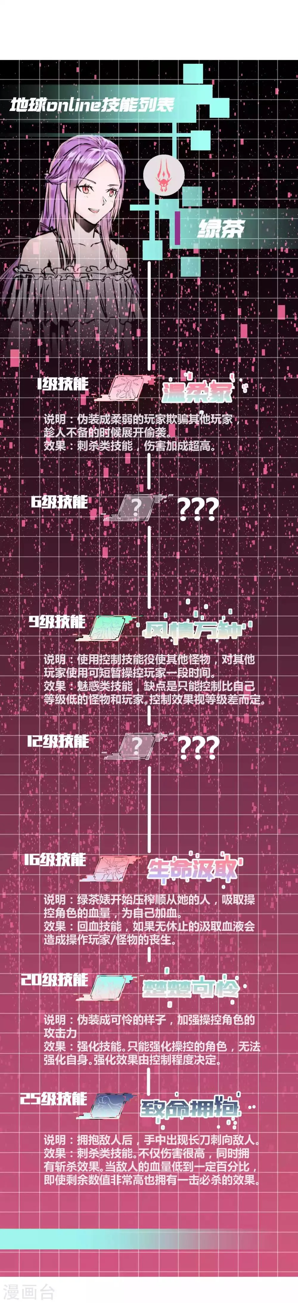 第48话 第16页