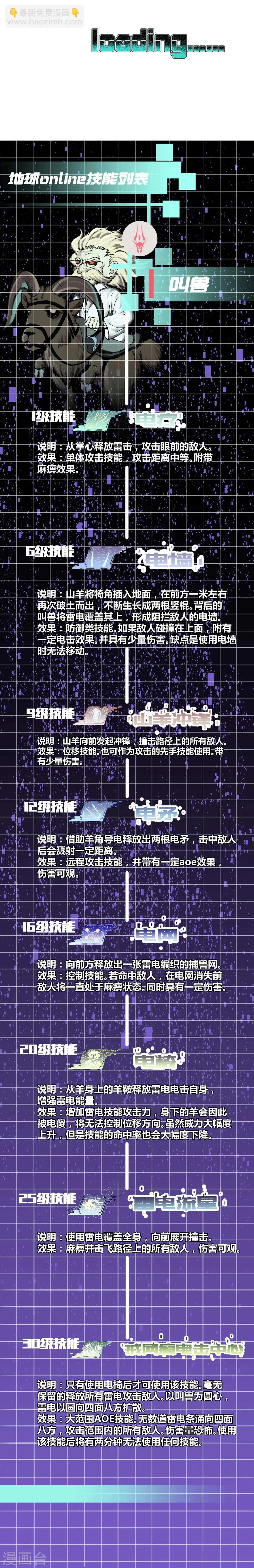 第62话 第30页