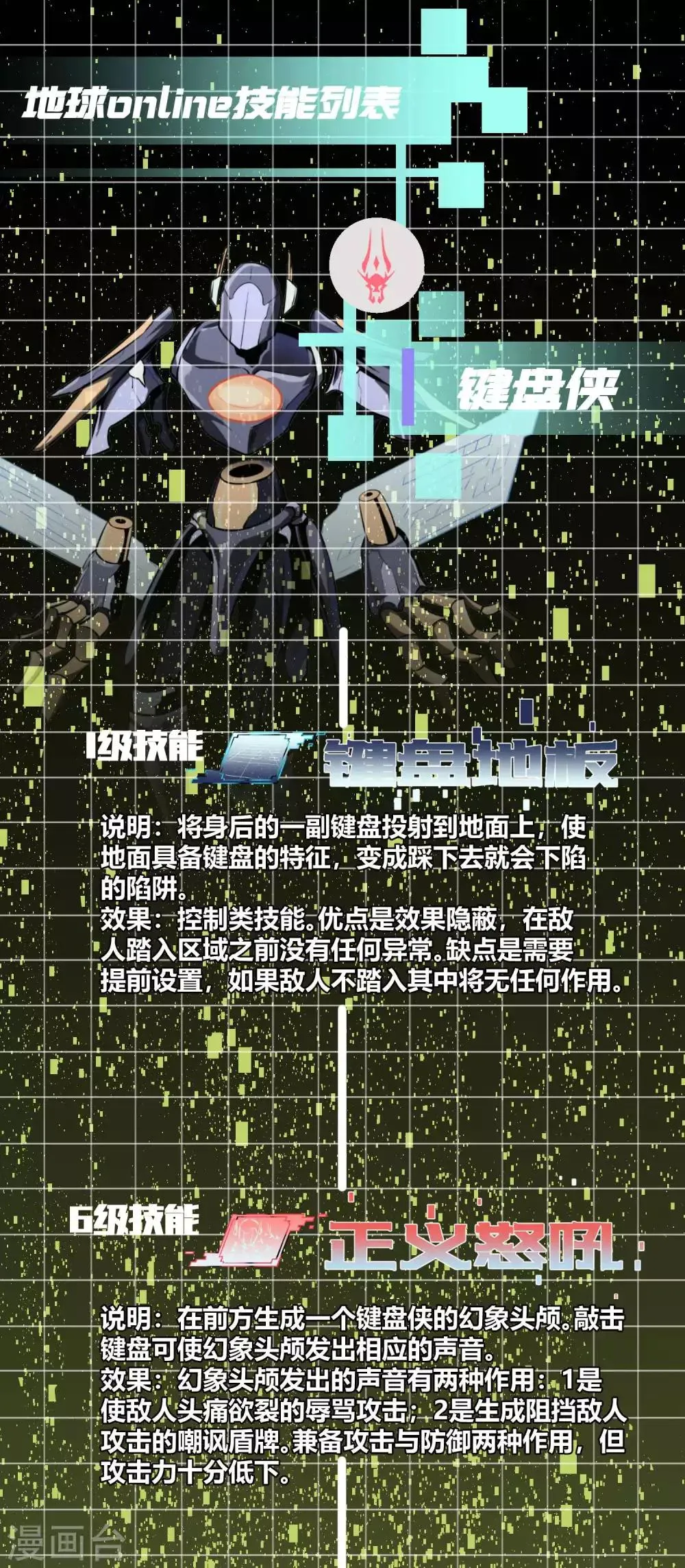 第66话 第16页