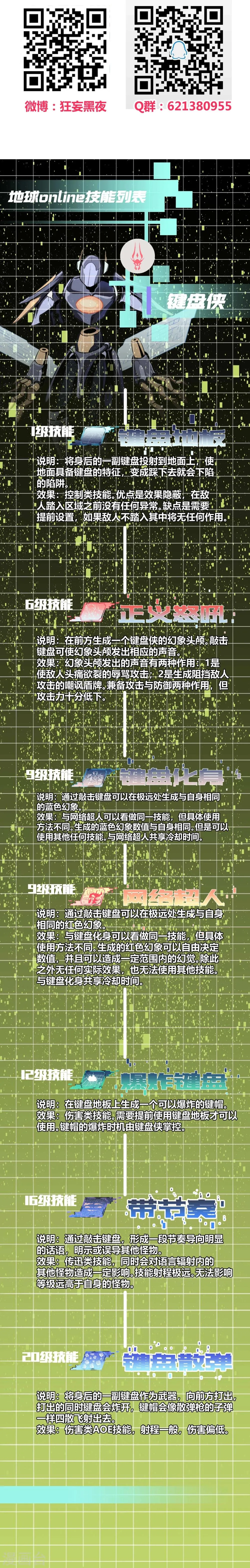 第72话 第25页