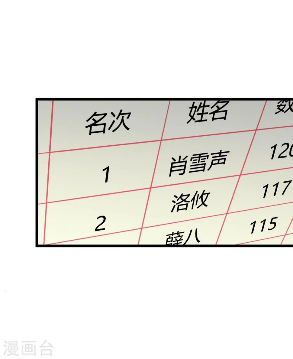第79话 第16页