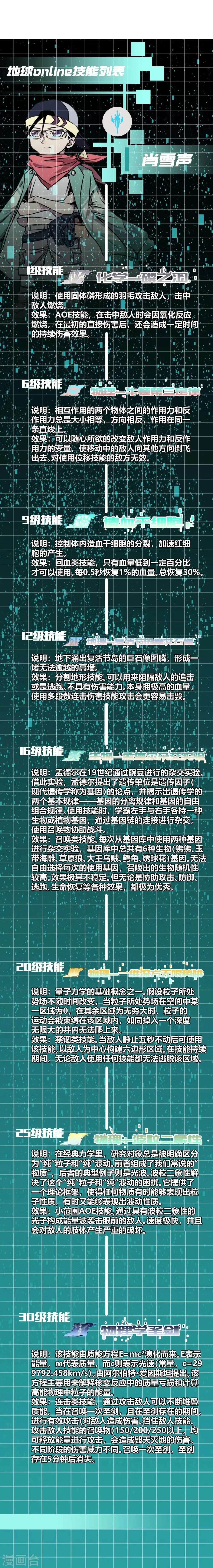 第88话 第26页