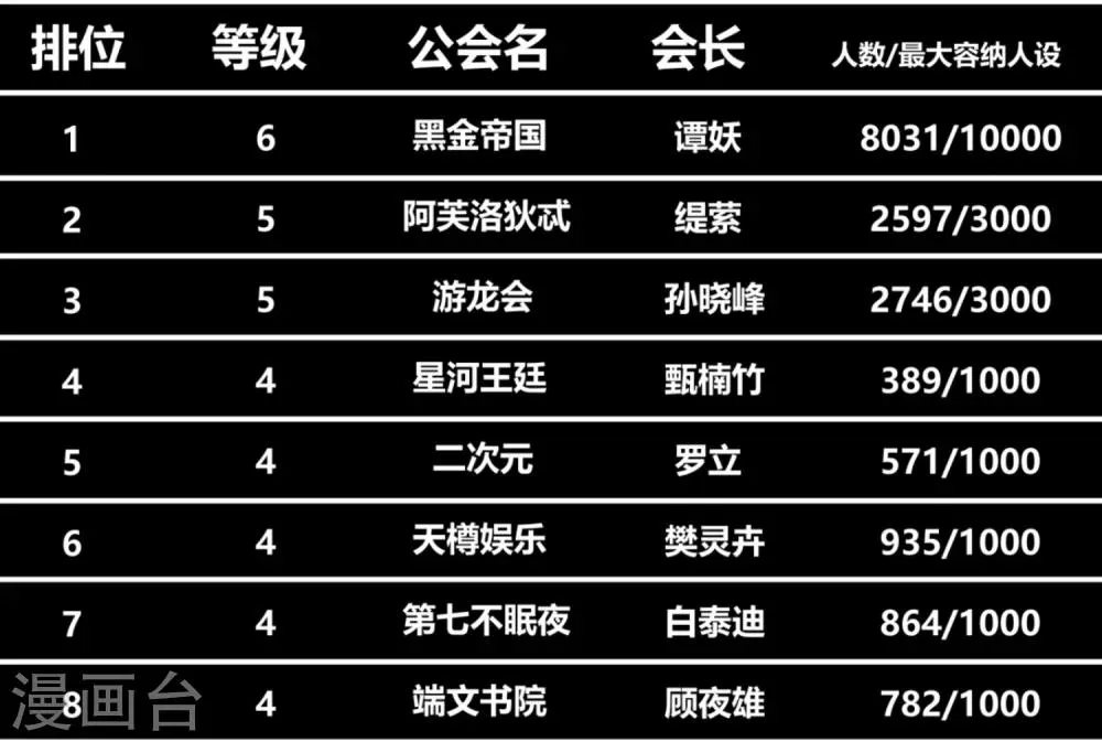 第89话 第29页