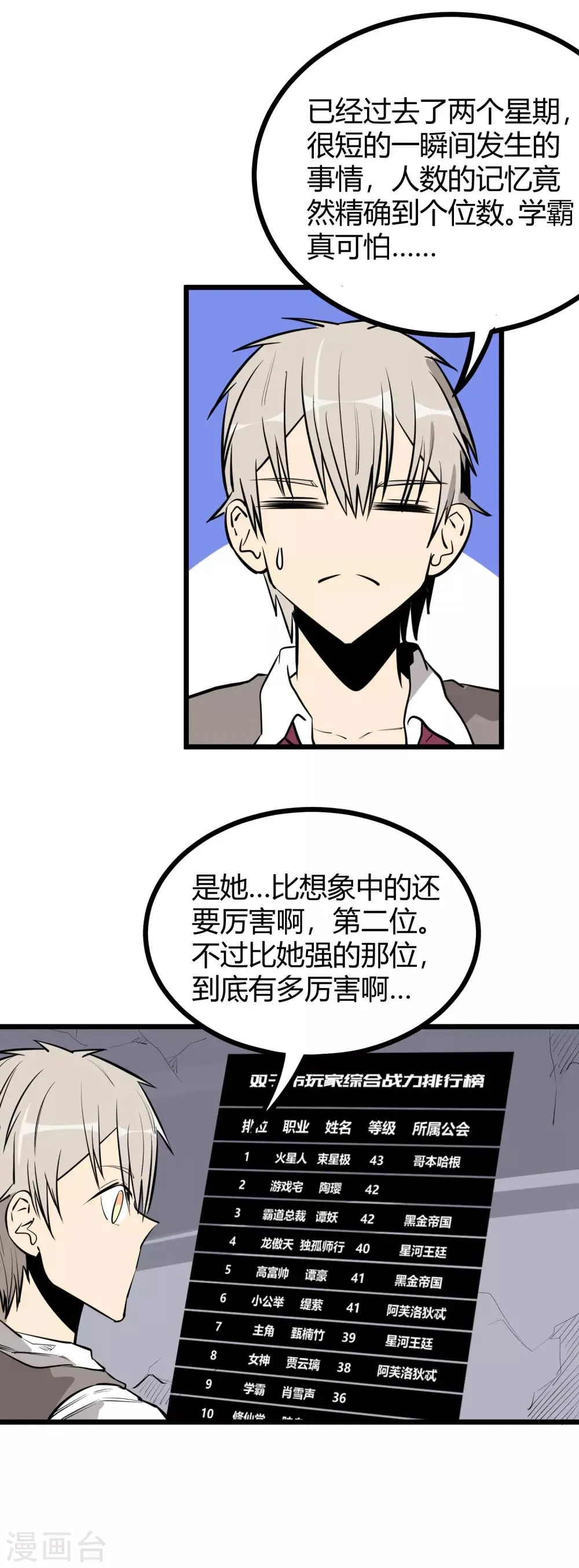 第90话 第2页