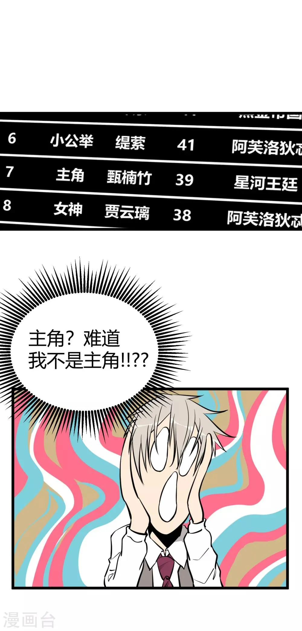 第90话 第3页
