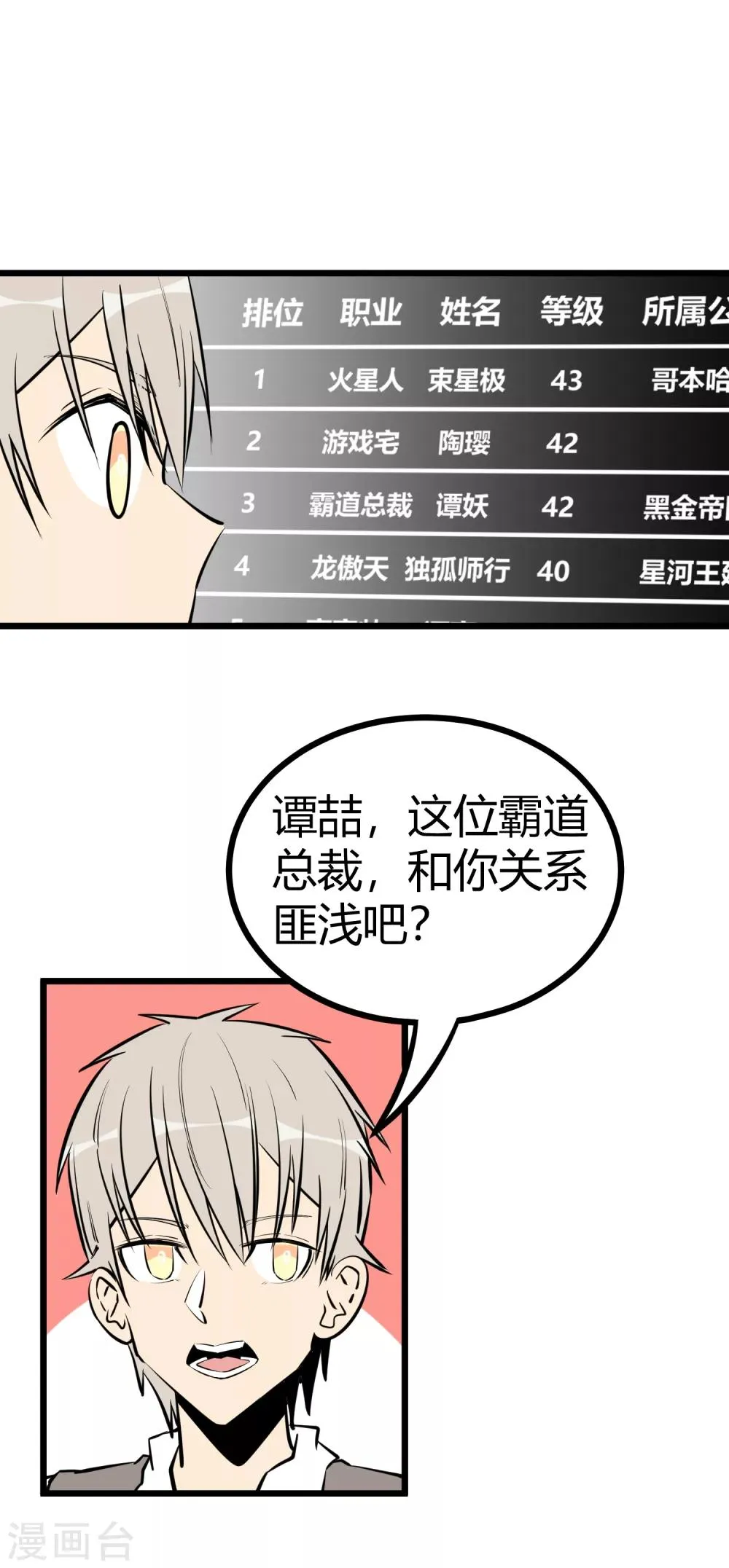 第90话 第4页