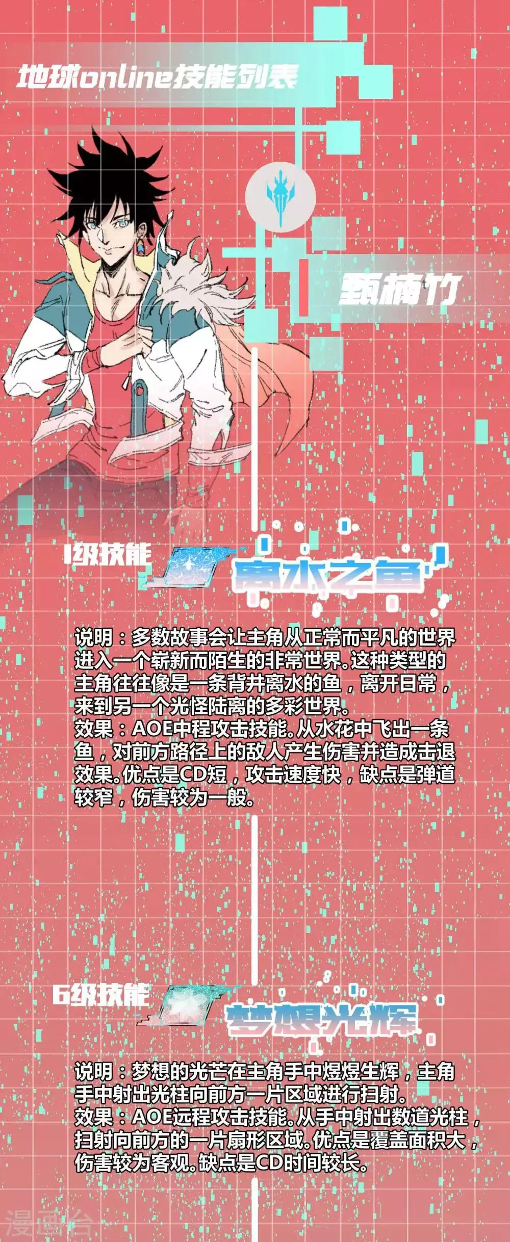 第107话 第15页