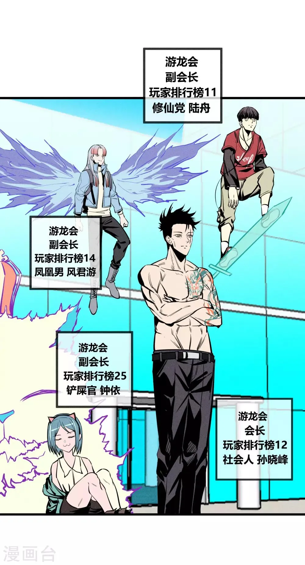 第147话 第2页