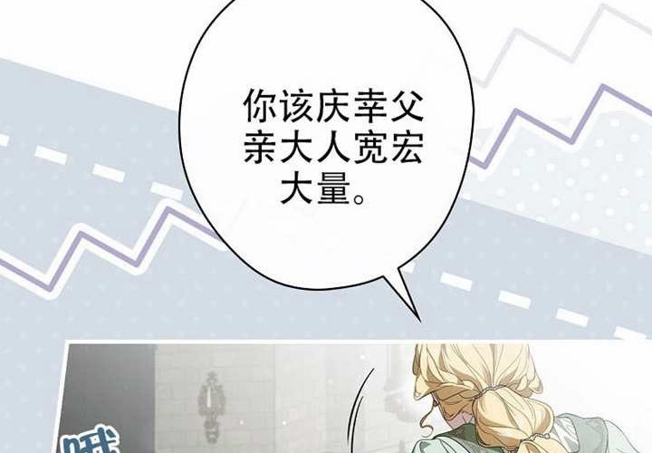 第127话 第170页