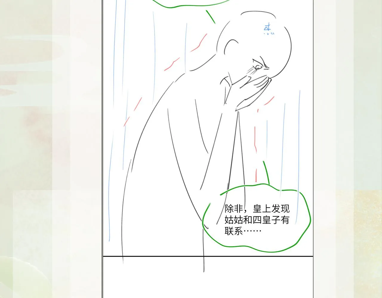 第131话 帝后的怒火 第121页