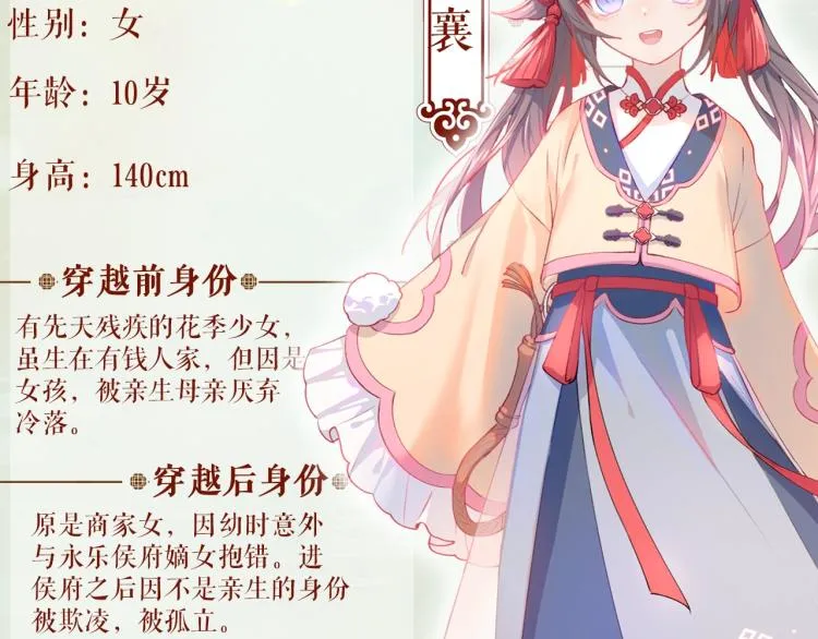 人物档案揭秘！ 第3页