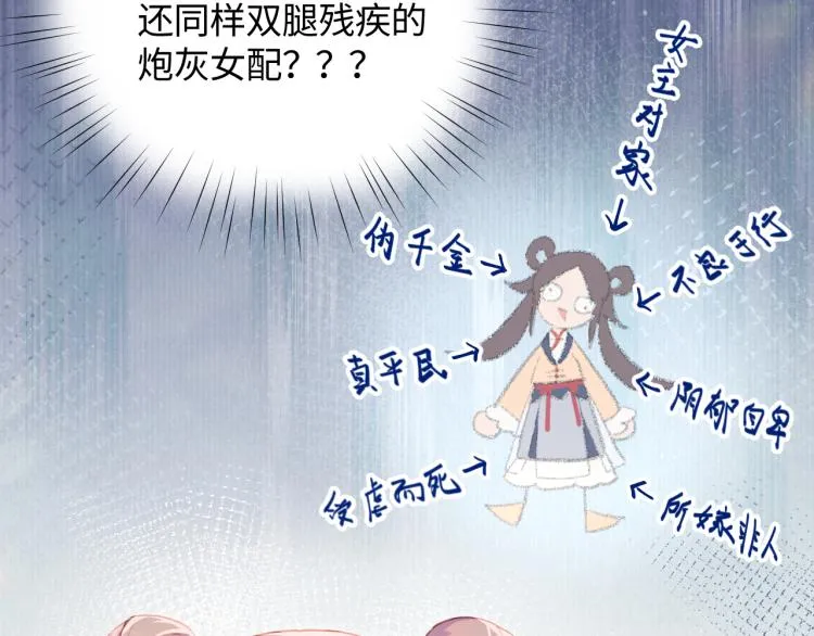 第1话 意外穿书变女配 第44页