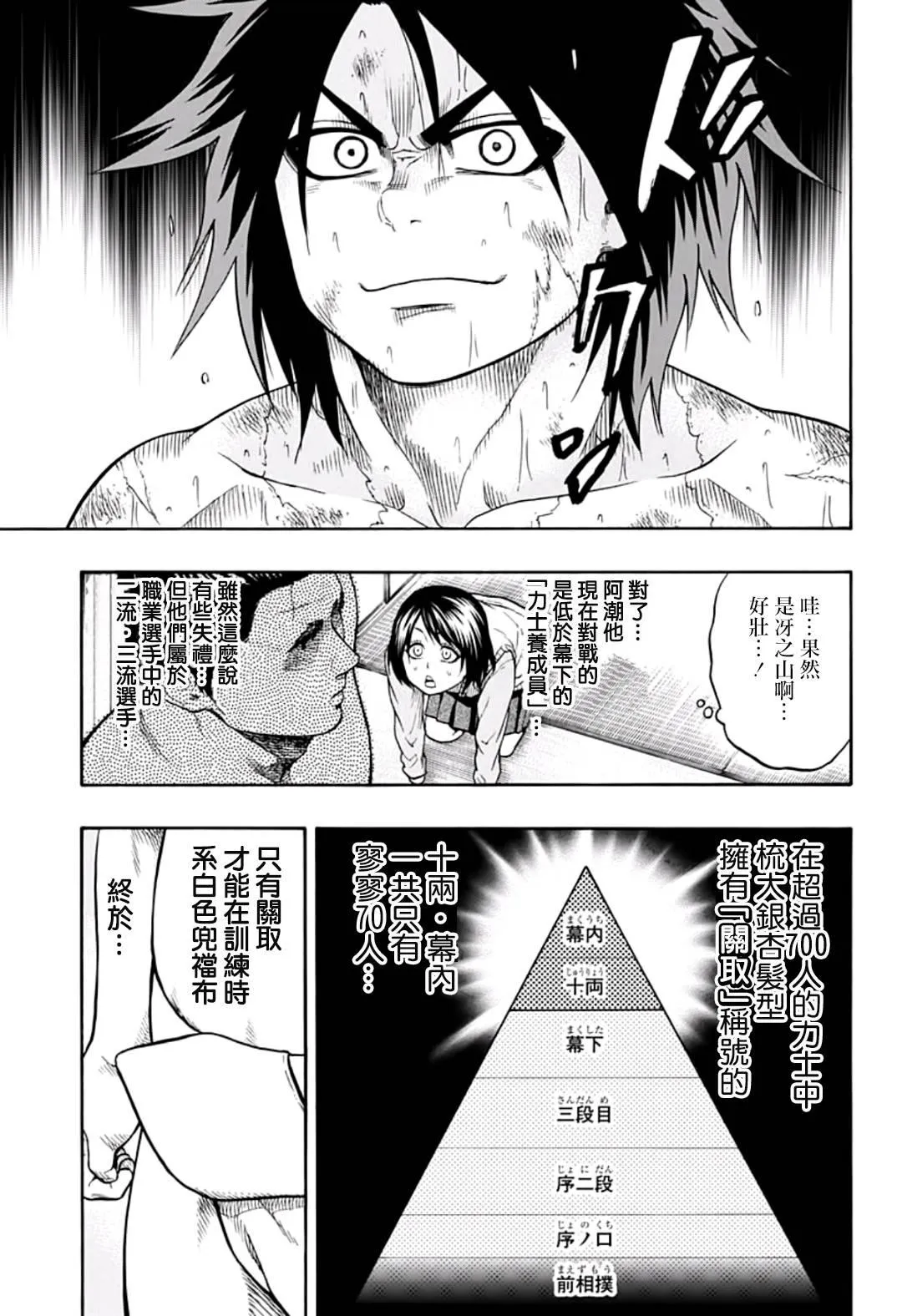 第42话 第10页