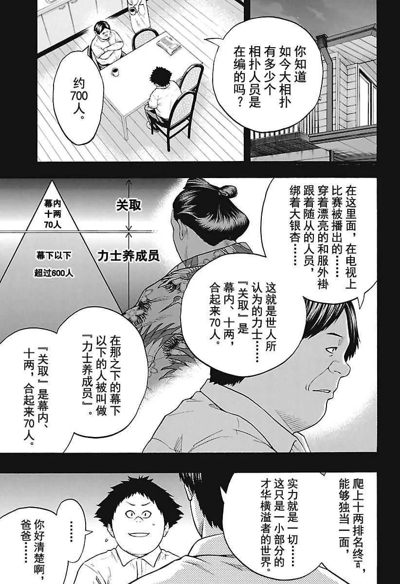 第138话 第3页