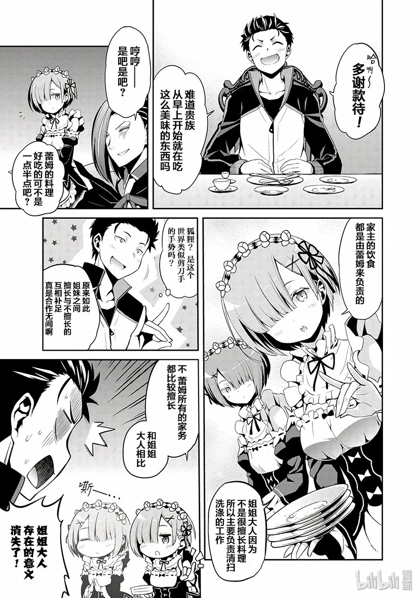 2 第1页