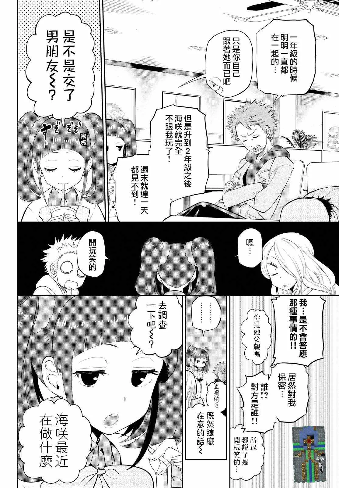 番外篇 第2页