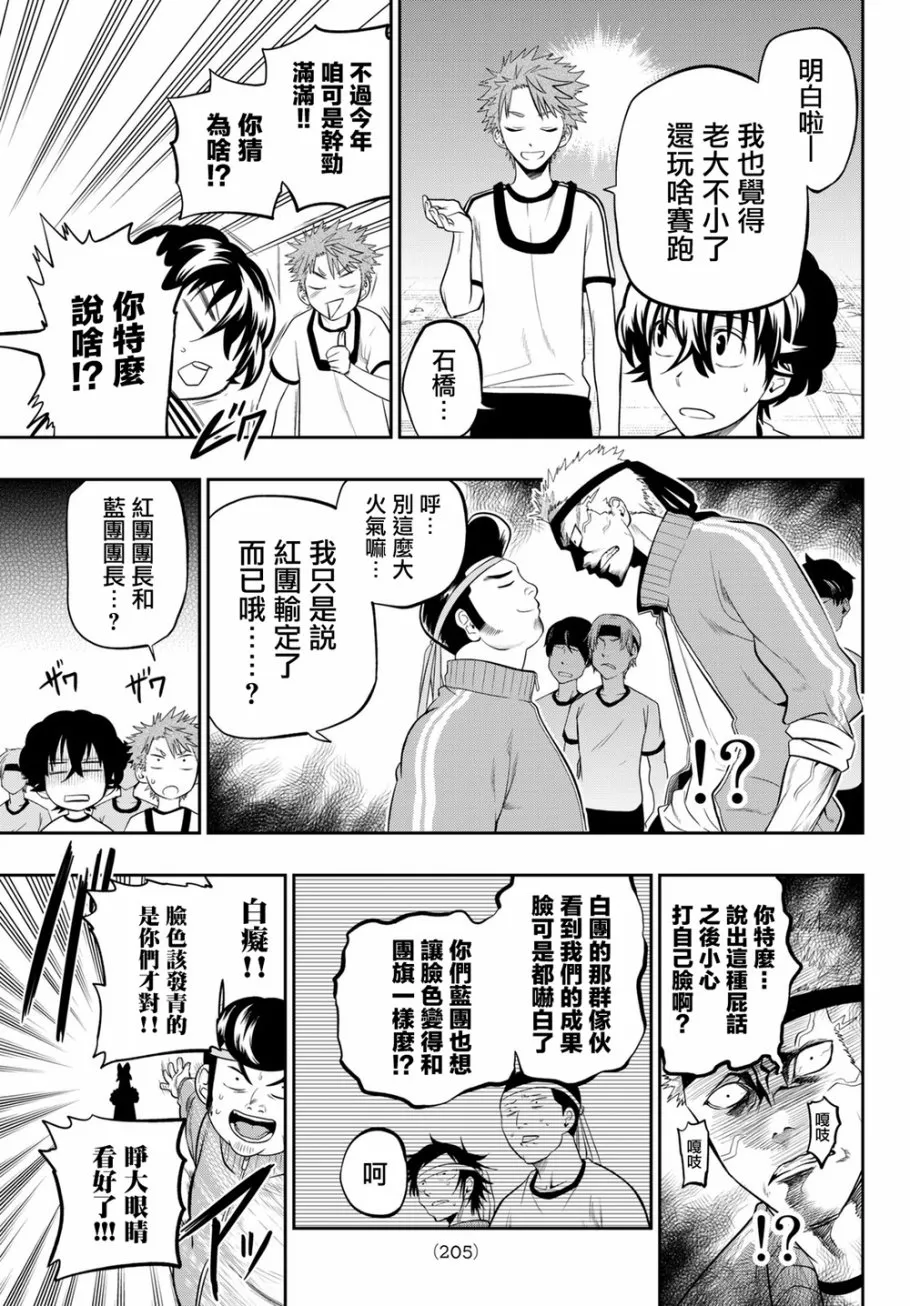 55话 第3页