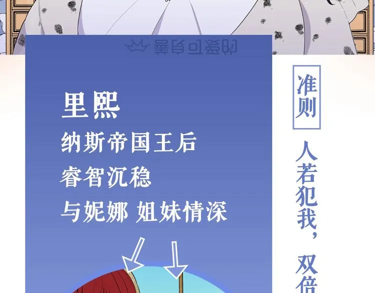 序章 人若犯我 睚眦必报 第25页