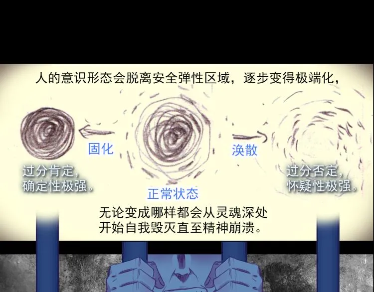064无用功（上） 第17页