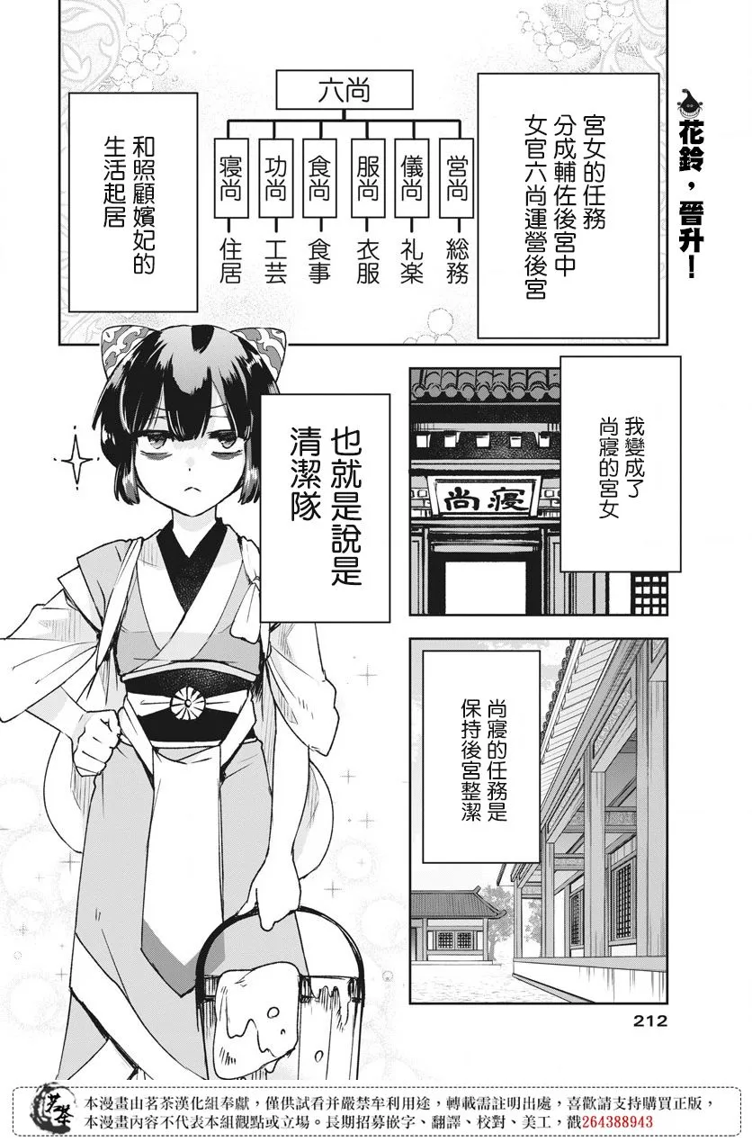 第04话 第2页