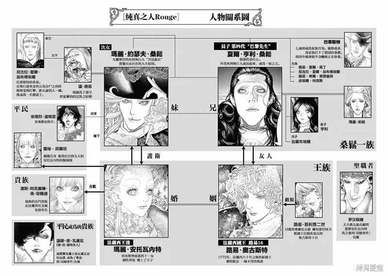 第21话 第7页