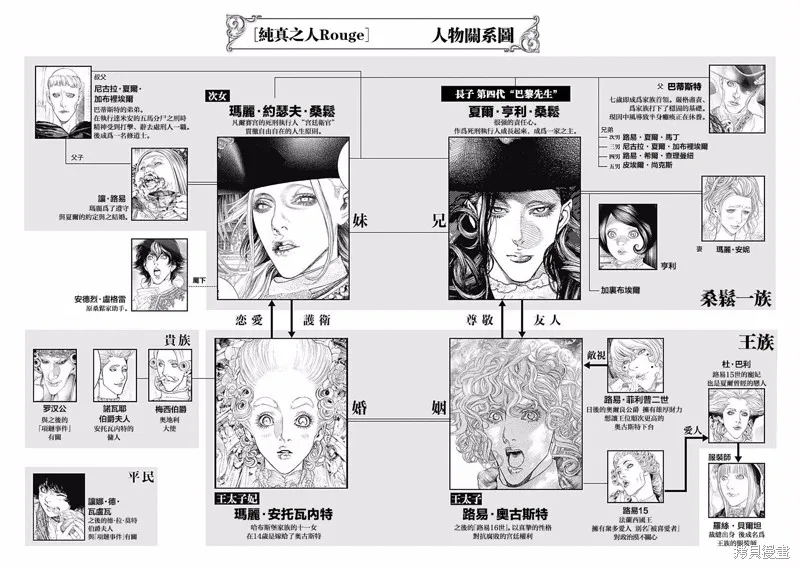 第14话 第5页