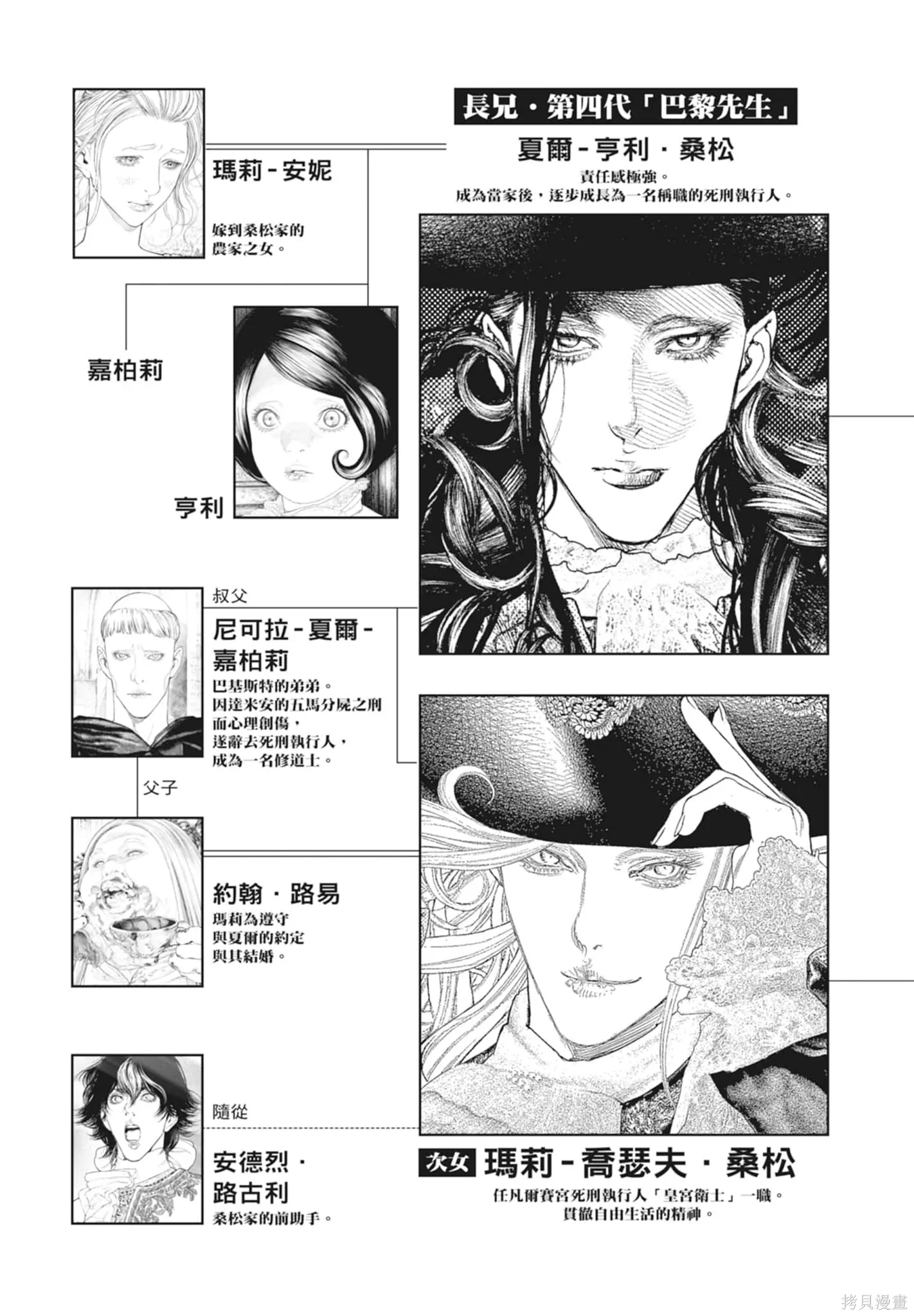 第2卷 第7页