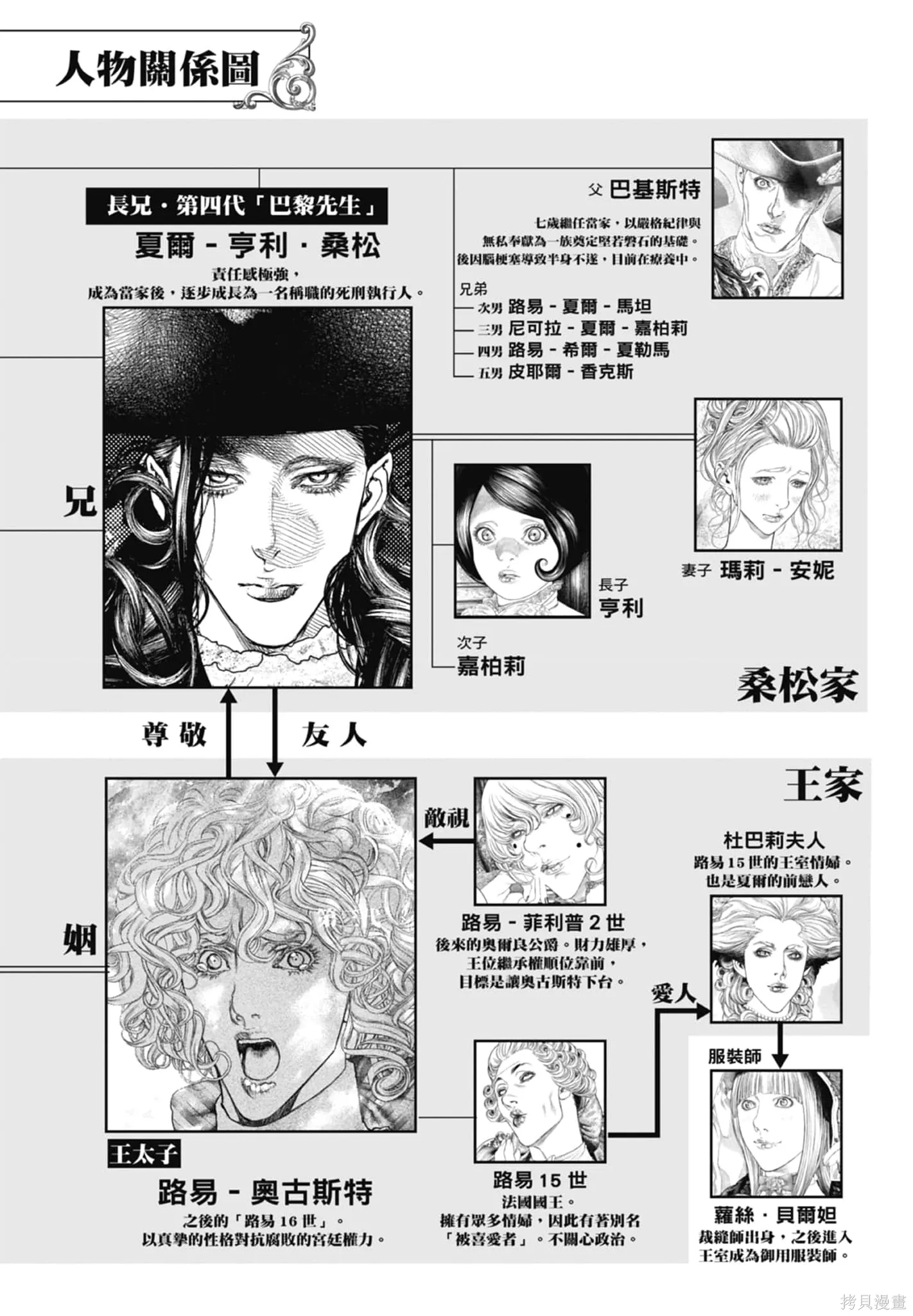 第3卷 第6页