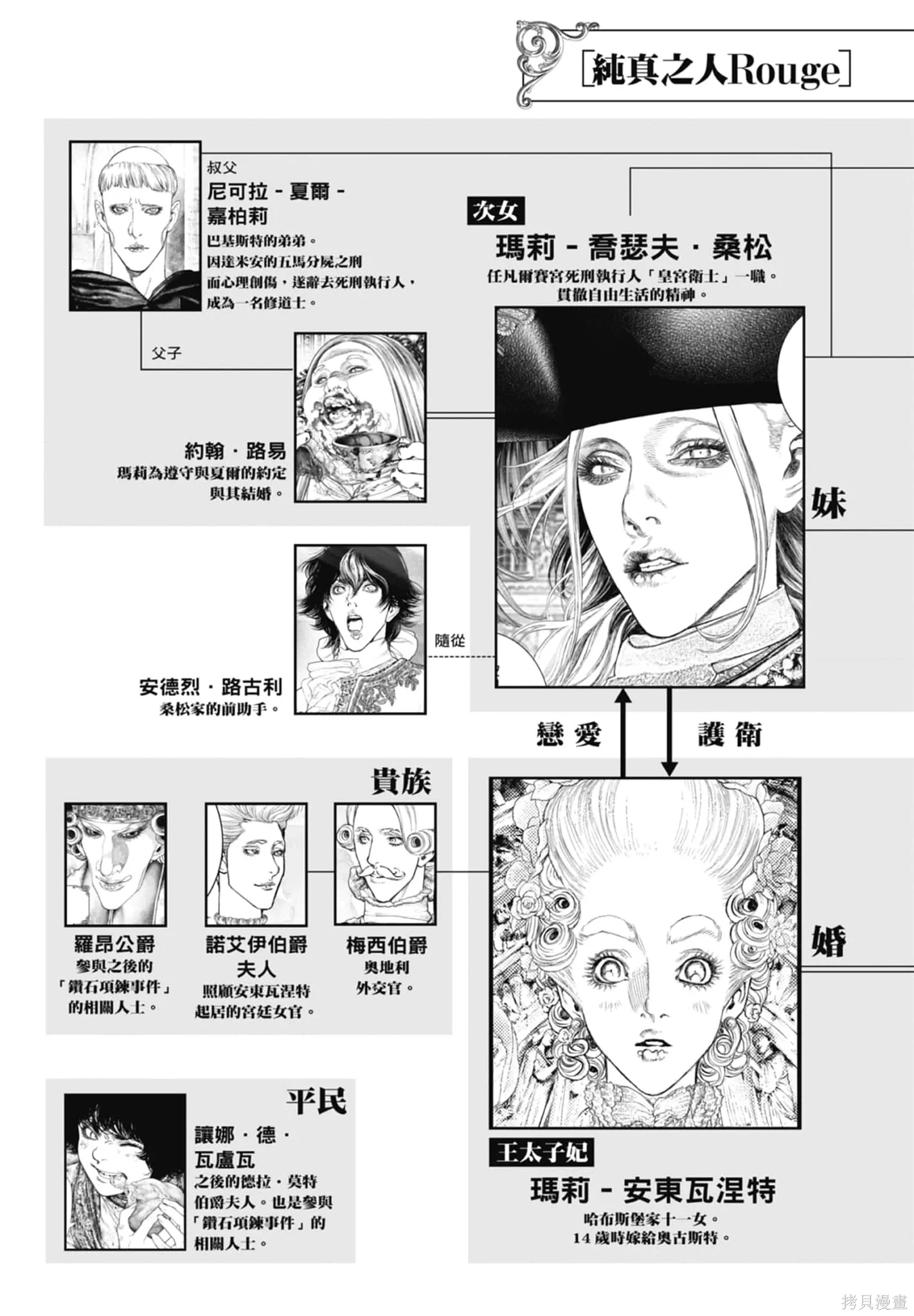第3卷 第7页