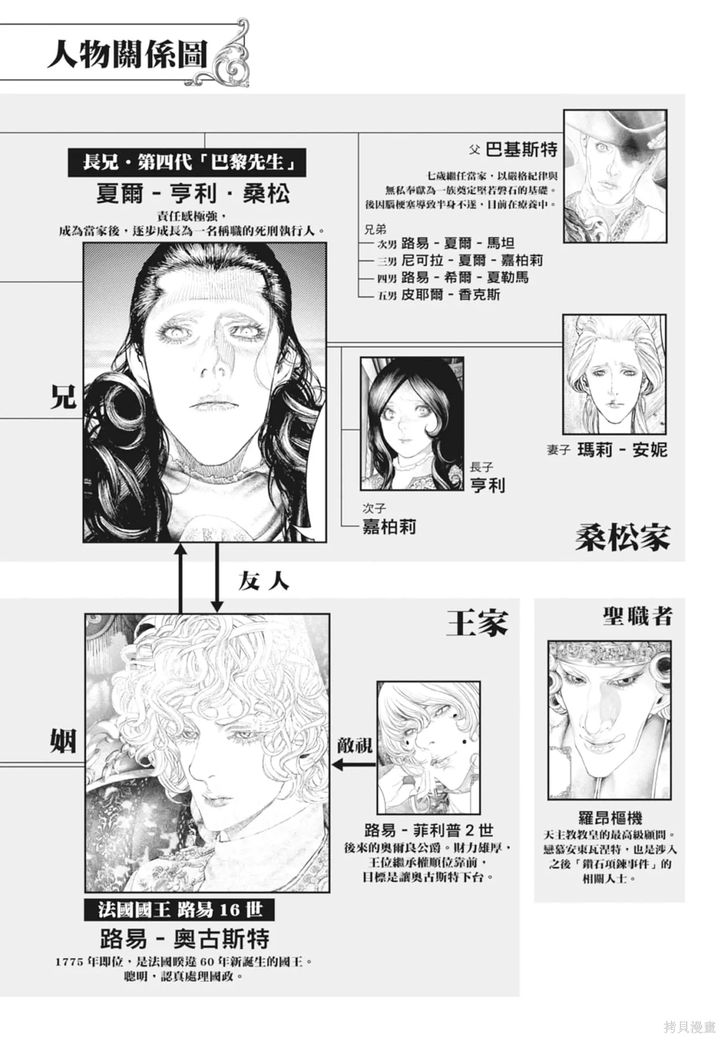 第4卷 第6页
