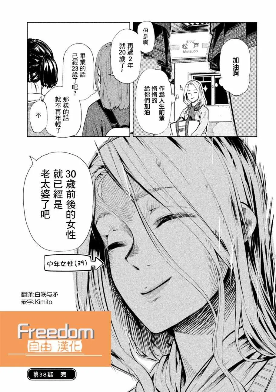 第38话 第4页