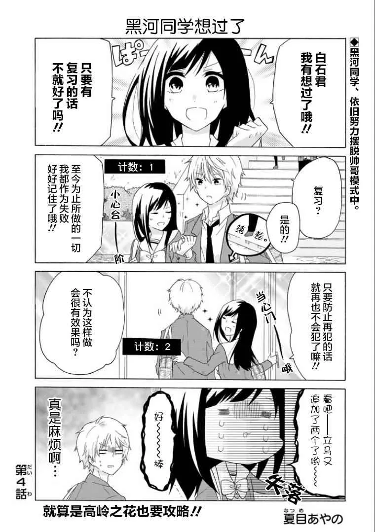 第4话 第1页