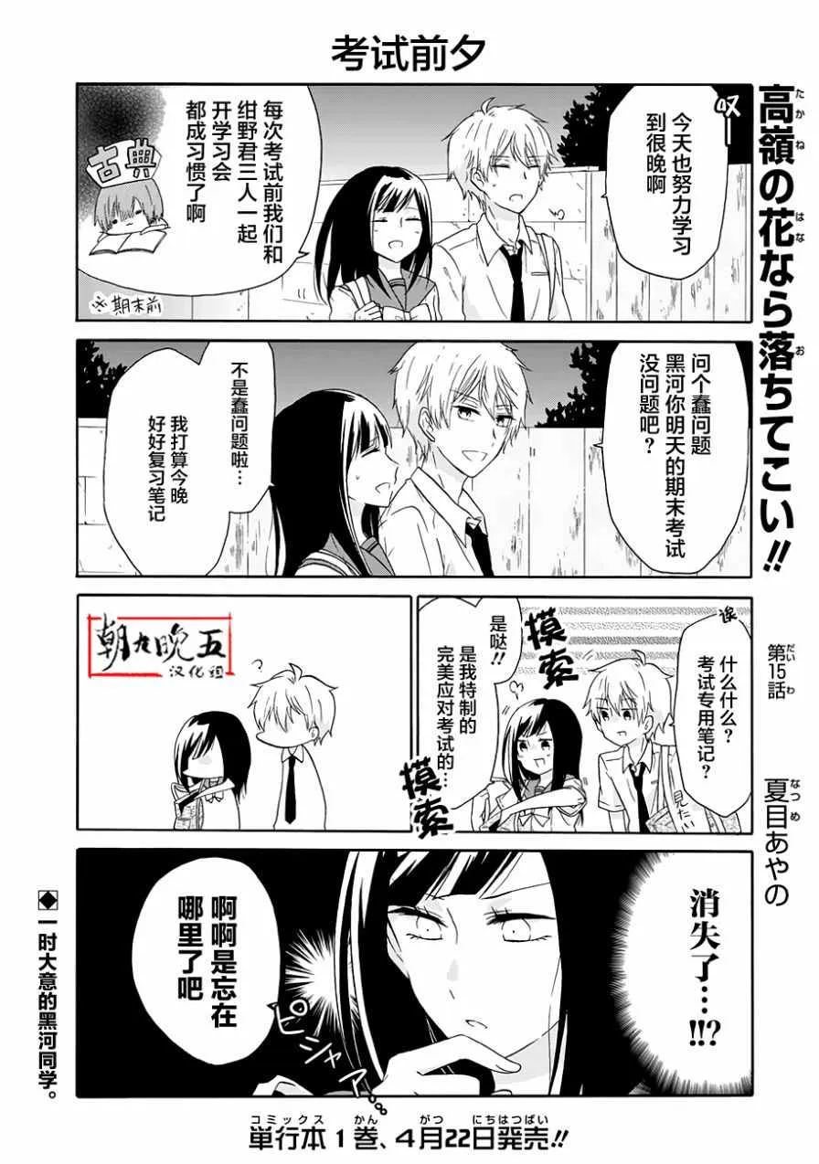 第15话 第1页