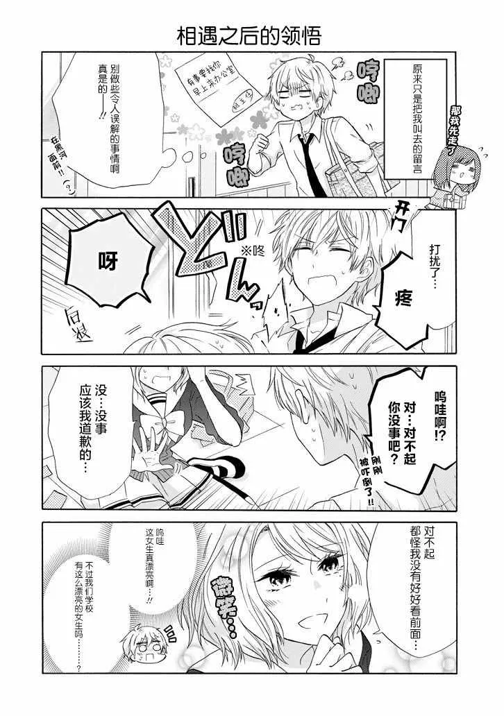 第35话 第2页