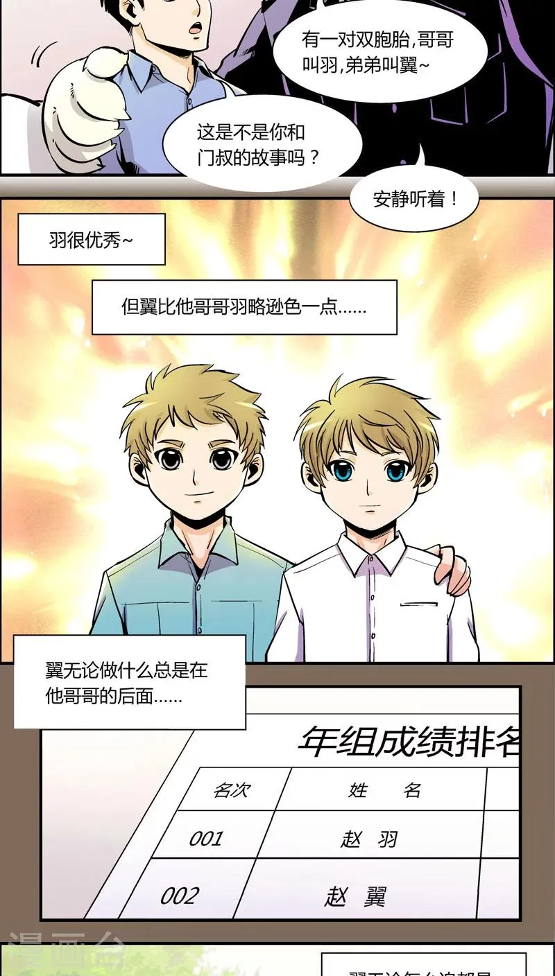 第89话 羽和翼(1) 第8页
