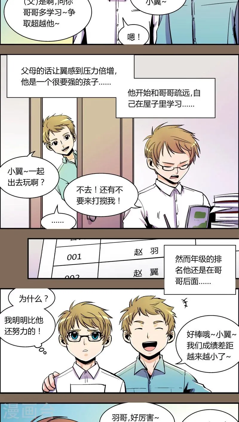 第89话 羽和翼(1) 第10页
