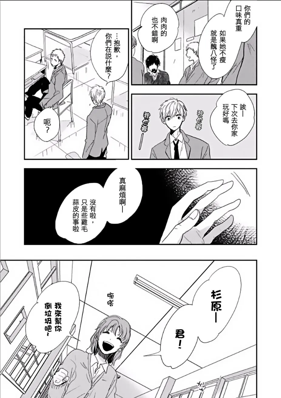 第2话 第7页