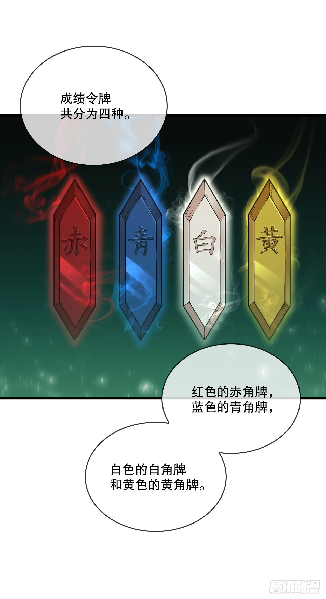 62.成绩令牌 第30页