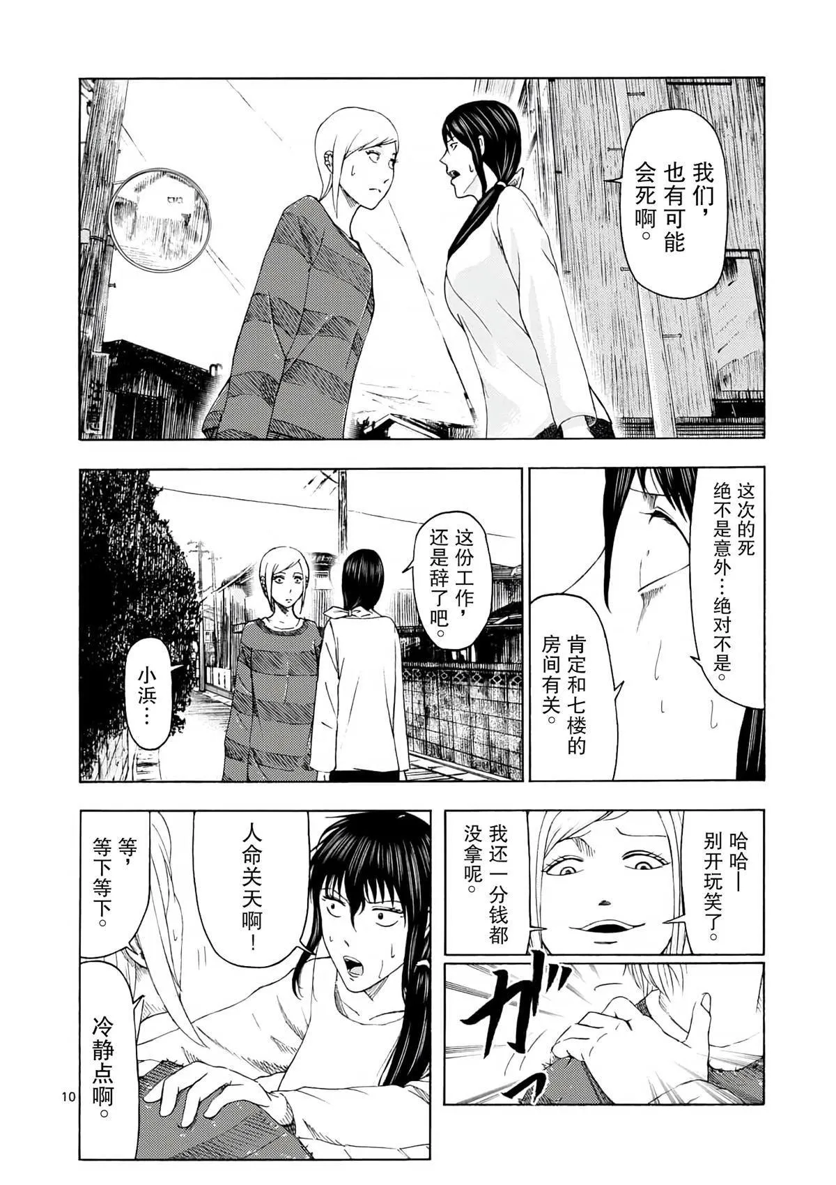 第3话 大楼保安2 第11页
