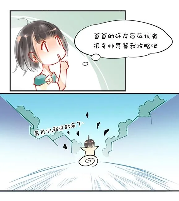 第1章 第1话 设定 第2页