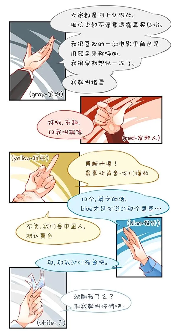 第1章 第2话 真相 第6页