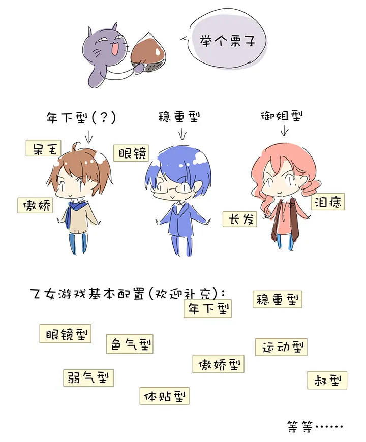 第1章 第11话 家庭会议 第22页