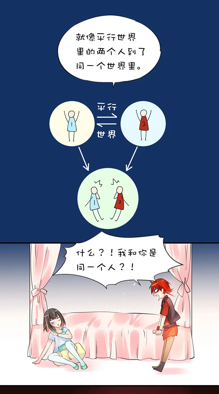 第1章 第21话 又一个女主 第15页