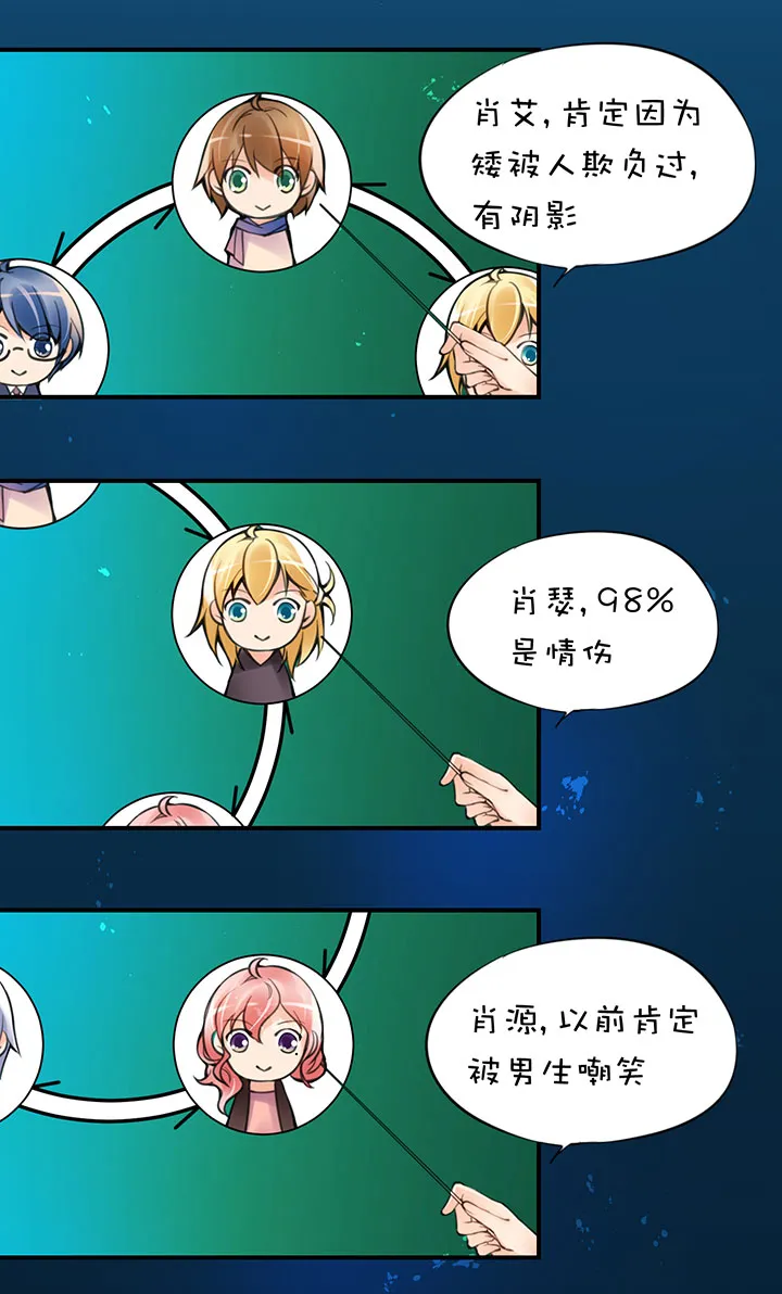 第1章 第30话 因果 第11页