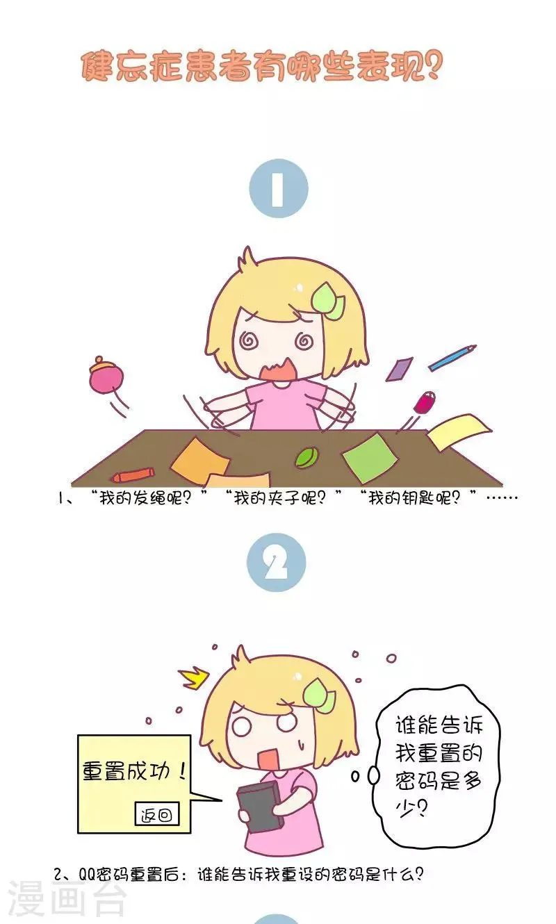 第7话 健忘症患者有哪些表现? 第1页