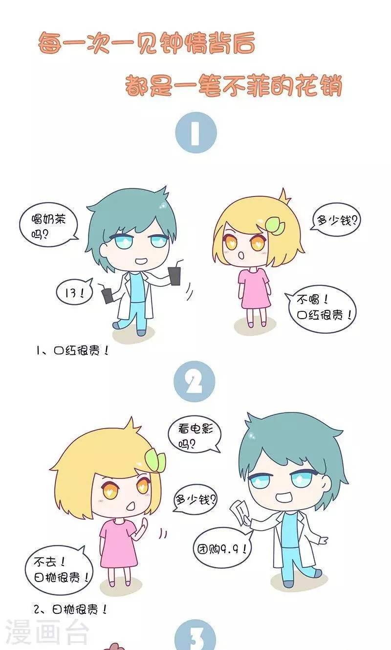 第10话 每一次一见钟情背后,都是一笔不菲的花销 第1页