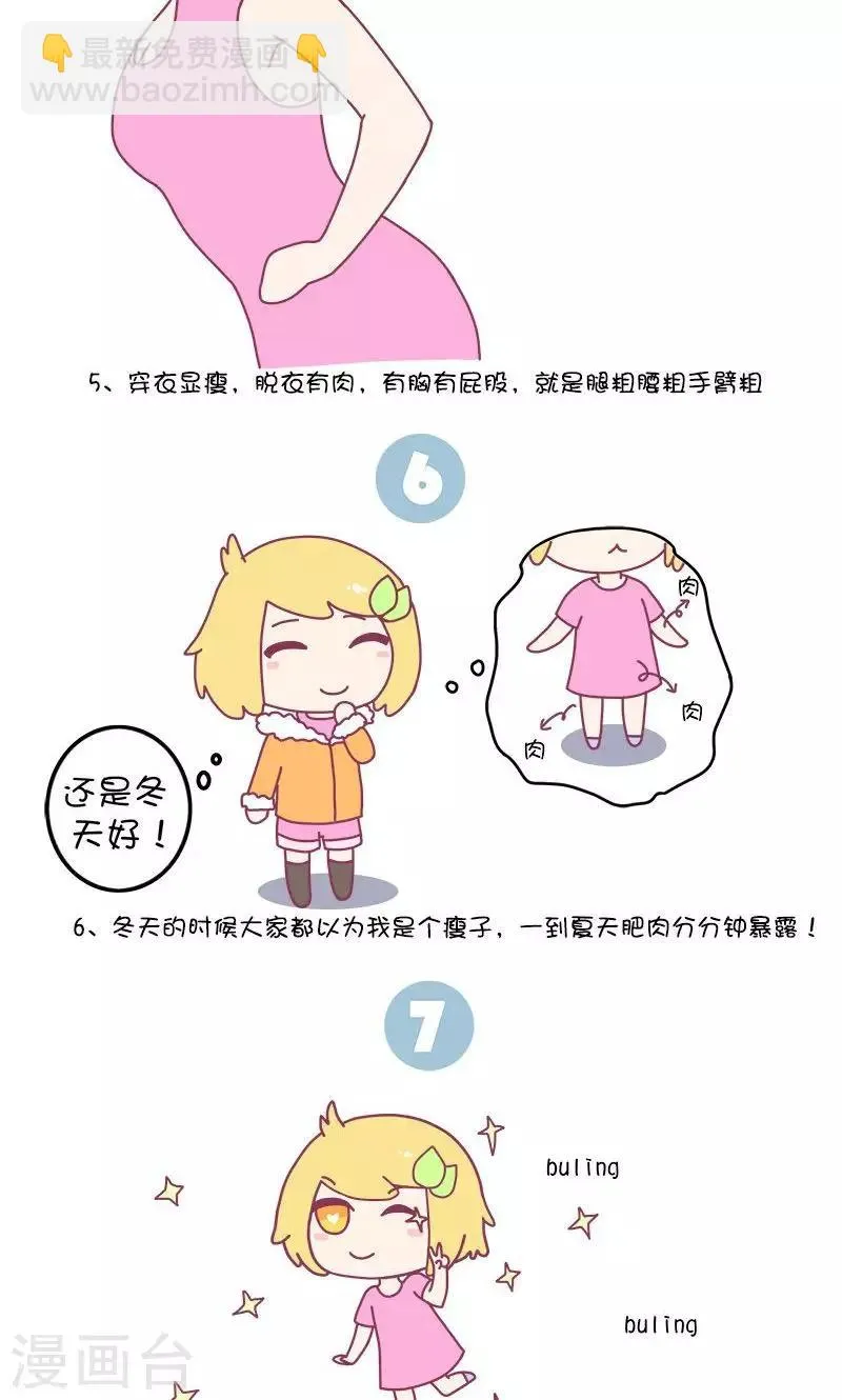 第27话 微胖是种怎样的体验? 第3页