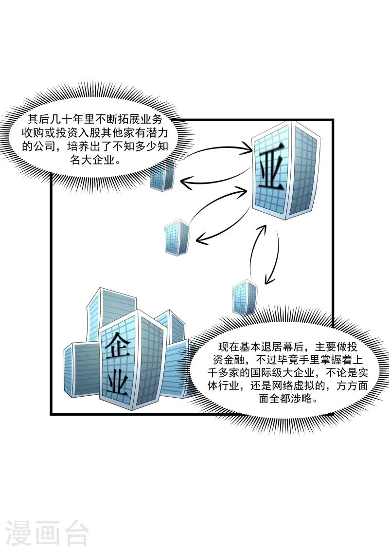 第142话 第6页